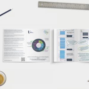 Leaflet & Checklist | Learning Journey Ayres Sensory Integration